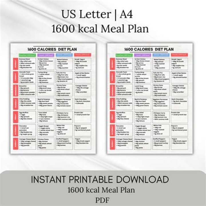21-Day 1600-Calorie Meal Plan PDF – Ready-to-Print Healthy Meal Guide