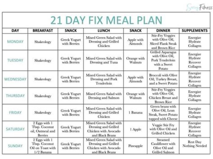 21-Day Fix: 1200-Calorie Meal Plan PDF for Quick Weight Loss