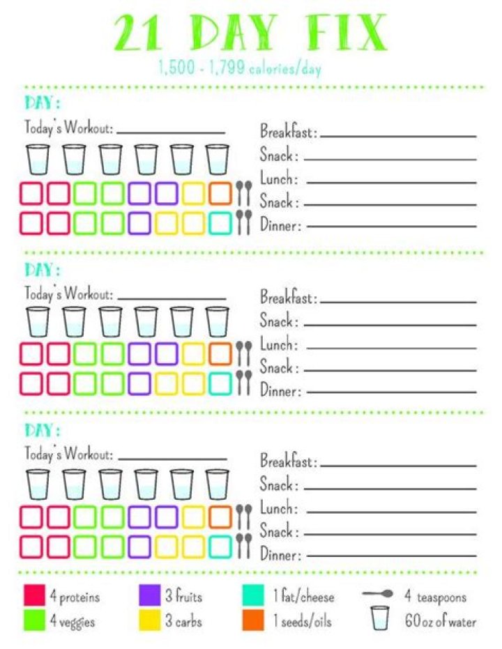 21-Day Fix: 1500-Calorie Meal Plan PDF to Transform Your Body