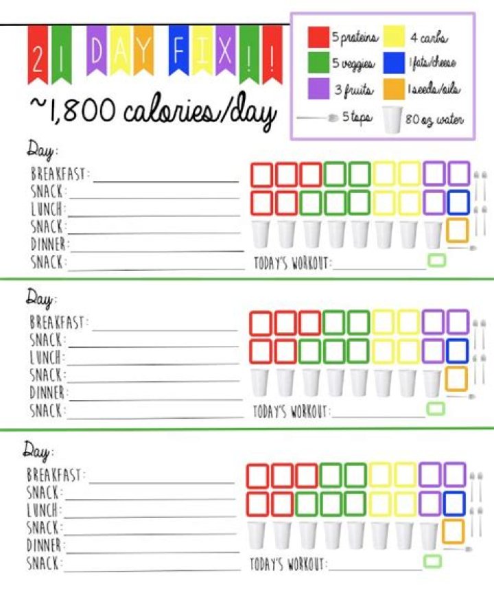 21-Day Fix: 1800-Calorie Meal Plan PDF for Quick Results