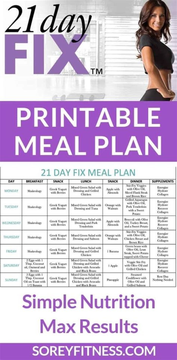 21-Day Fix Eating Plan PDF: Transform Your Diet in 21 Days