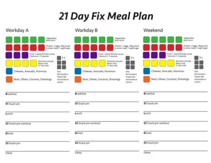 21-Day Extreme Food Fix: Extreme Meal Plan PDF