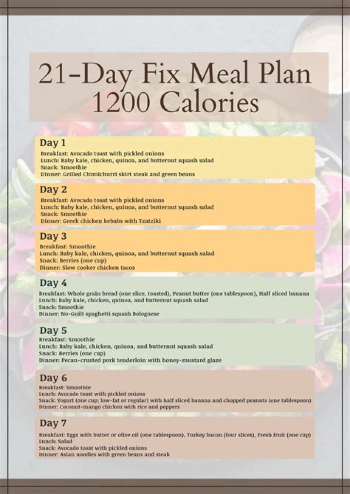 21-Day Fix: 1200-Calorie Meal Plan PDF to Lose Weight Fast