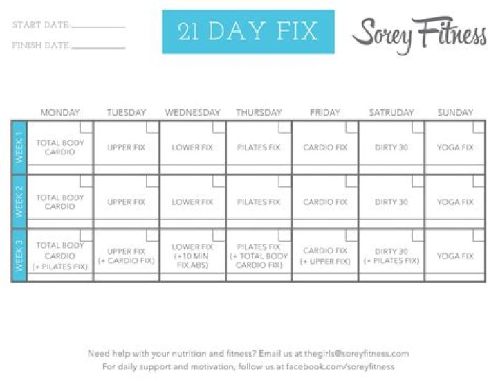 21 Day Fix Plan PDF: Your Step-by-Step Guide to Rapid Results