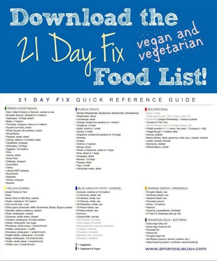 21-Day Vegan Food Fix: Complete PDF Meal Plan