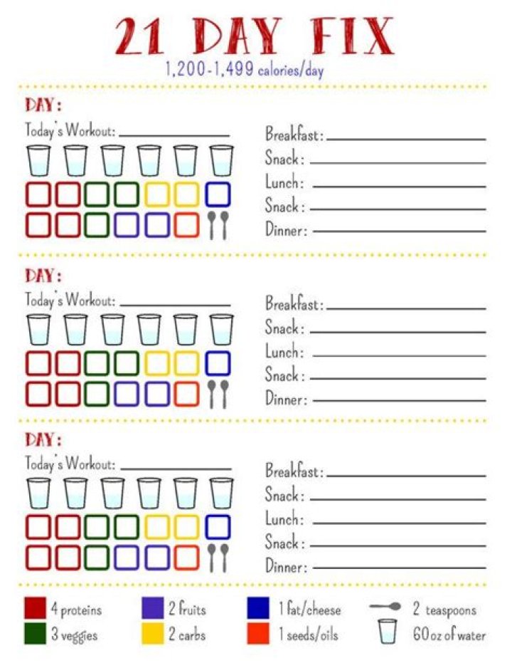 21 Day Fix: Free Worksheets PDF to Transform Your Life
