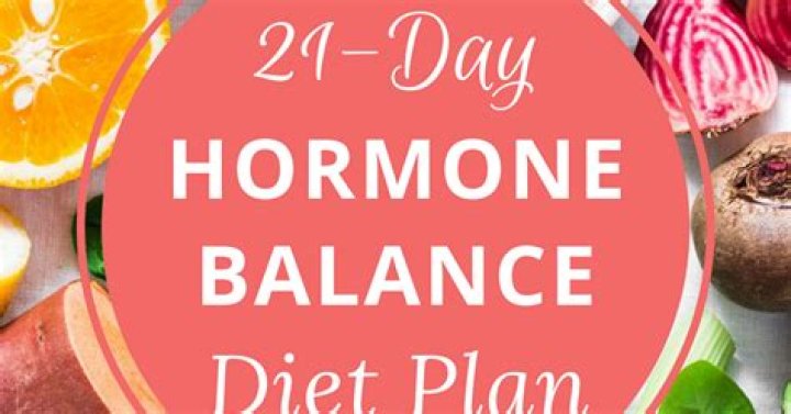21 Day Hormone Reset Diet Plan PDF Free Download – Reclaim Balance