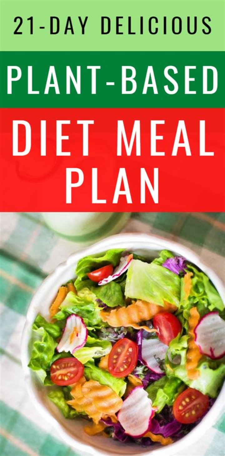 21-Day Plant-Based Meal Plan PDF – Easy & Balanced Meals