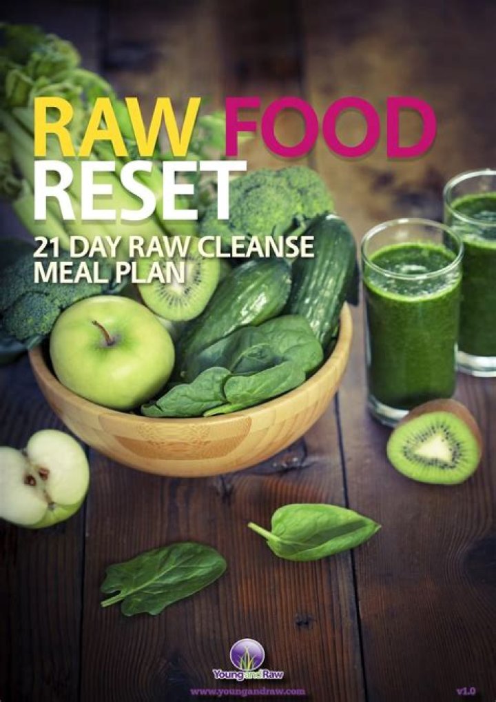 21-Day Raw Food Cleanse Meal Plan PDF | Full Guide