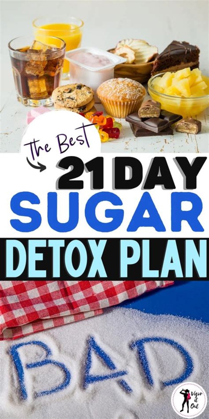 21-Day Sugar Detox Diet Plan PDF: Reveal How to Eliminate Sugar & Boost Energy