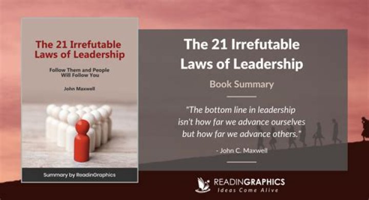 Master Leadership with the 21 Irrefutable Laws of Leadership Test
