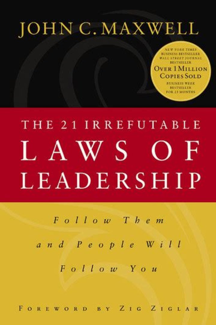21 Irrefutable Laws of Leadership Worksheet PDF for Real Results