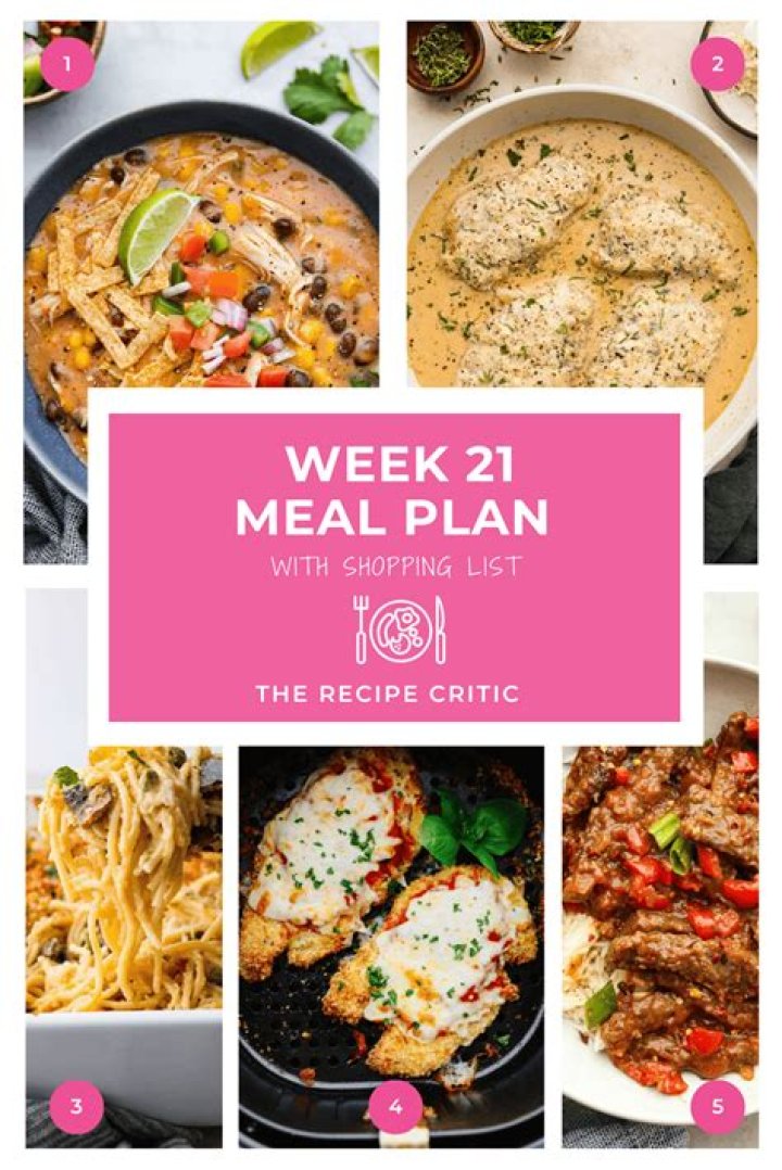 21 Meal Plan PDF for Easy Weight Loss & Nutrition