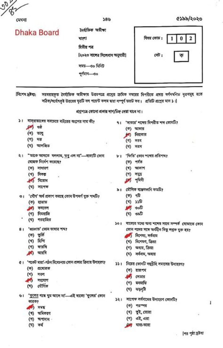 21 Most Likely HSC English Stage 1 Question Sets 2021 PDF Download