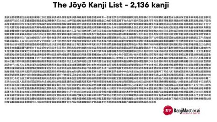 Free 2136 Joyo Kanji List PDF – Perfect for Language Learners
