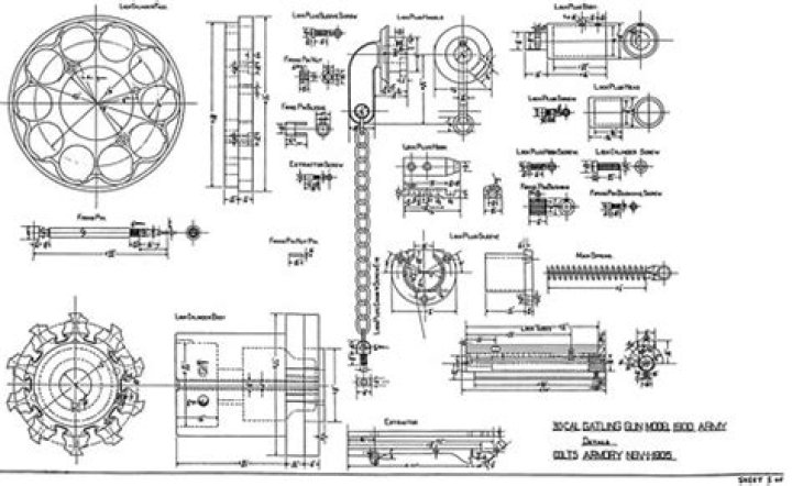 Plan Your .22 Gatling Gun: Detailed Blueprints & Tactical PDF Guide