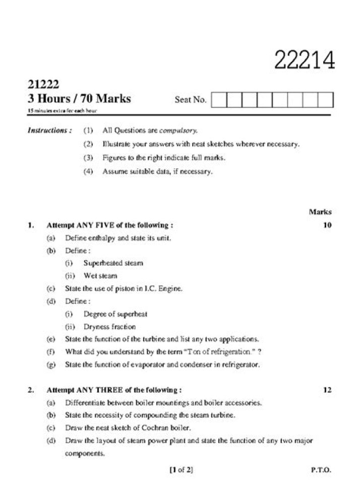 2024 Summer Question Paper PDF for Class 10 & 12