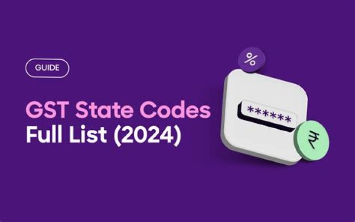 Free 23 GST State Code List PDF Download