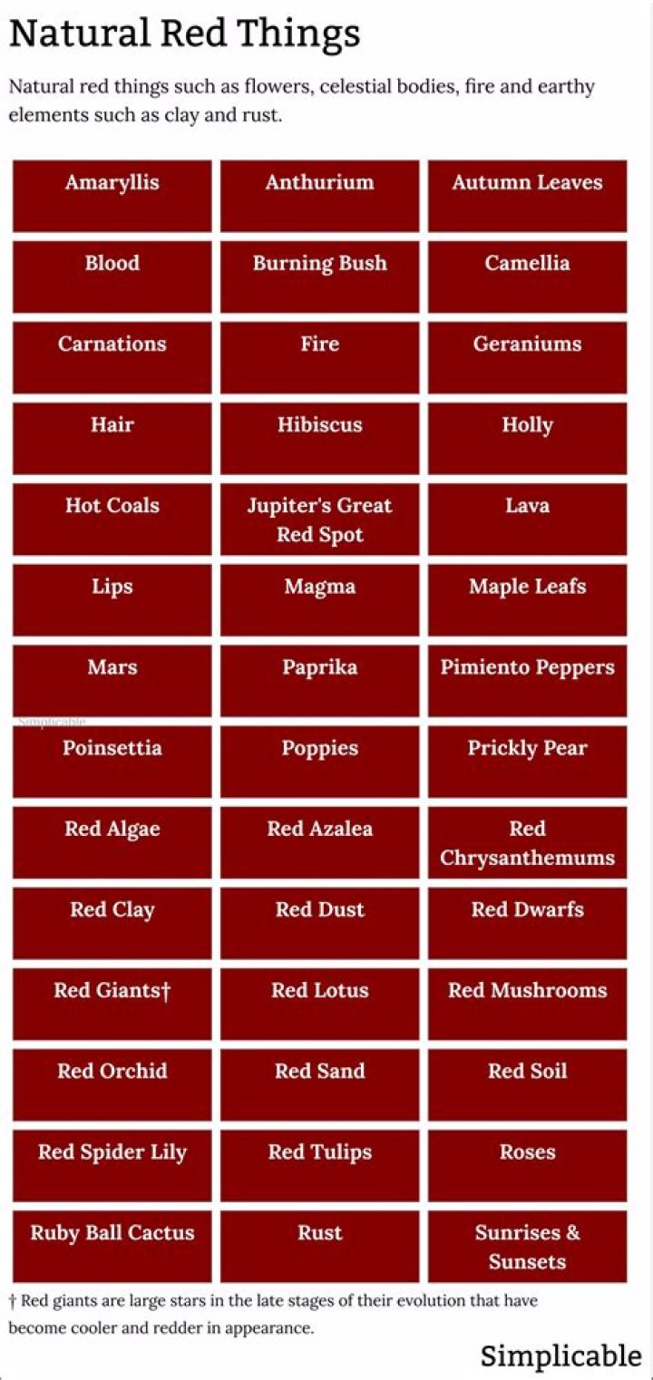 23 Red Things More Delicious Than A Red Delicious Apple