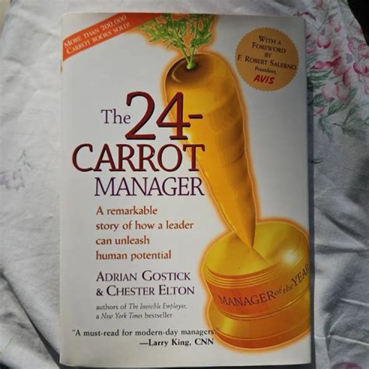24 Carrot Manager PDF: Master Harvest & Crop Management