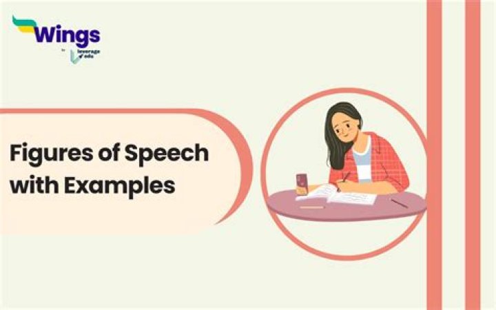 250 Figures of Speech with Examples PDF & Answers