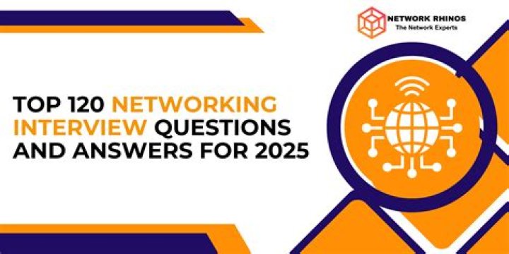 250 Essential Networking Interview Questions & Answers PDF for Job Success