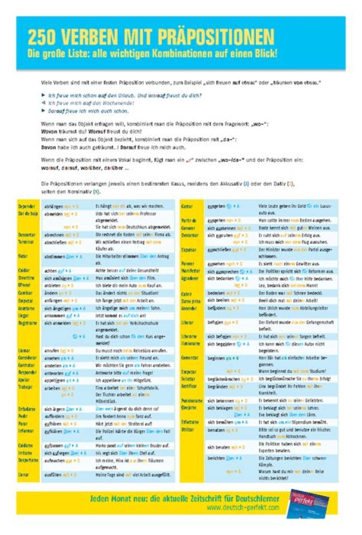 250 Verben mit Präpositionen – Vollständige Liste & PDF Download