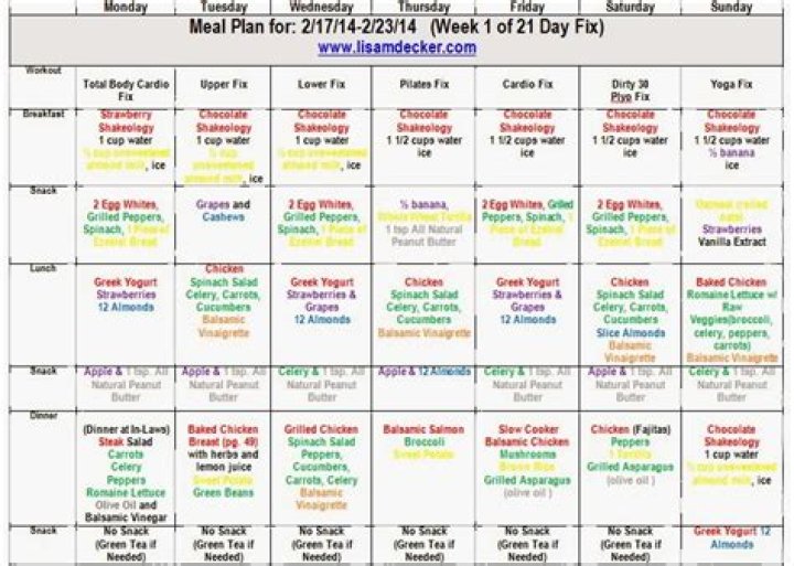 2500 Calorie Diet Plan PDF: Full Meal Guide & Tracking Sheet