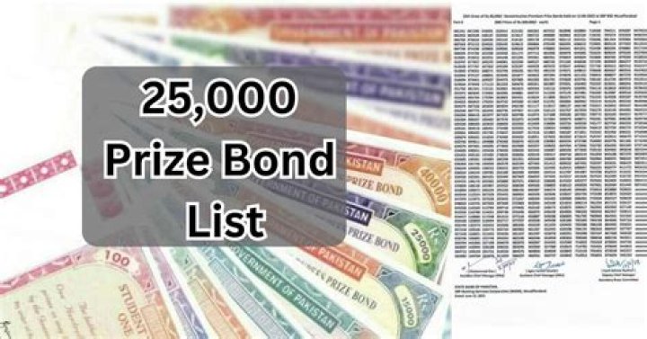 2018 25000 Prize Bond List PDF: Full Access to 2018 Winners
