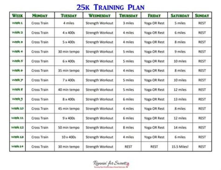25K Trail Run Training Plan PDF – Complete Guide