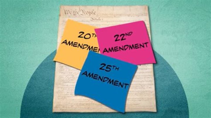 25th Amendment Worksheet PDF: Free Downloadable Study Resource