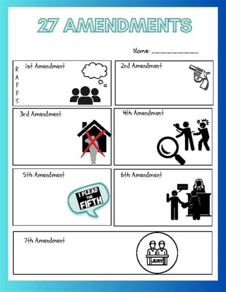 25th Amendment Worksheet PDF – Free Downloadable Legal Forms