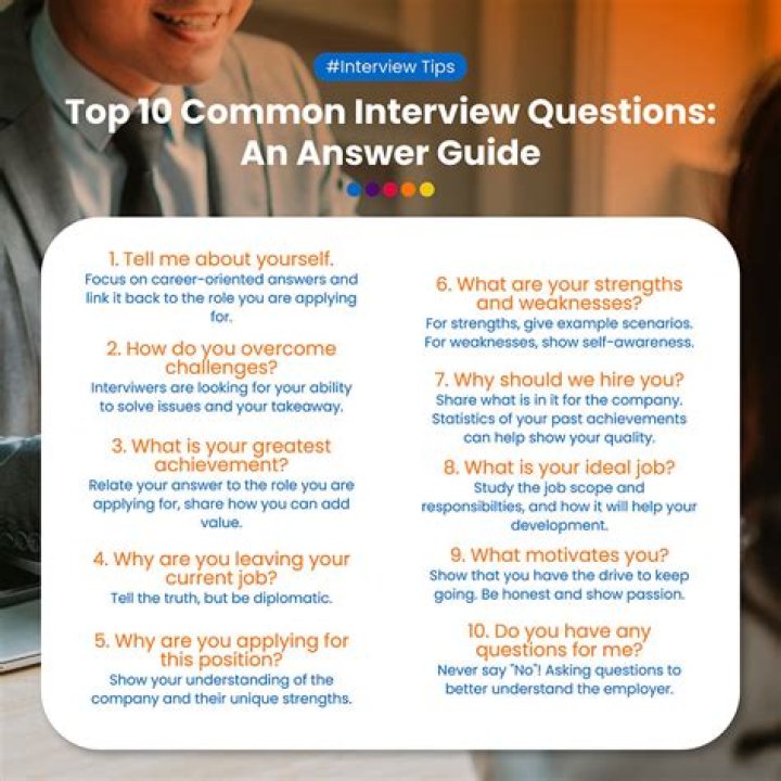 26 Most Common Interview Questions & Answers PDF – Expert Guide