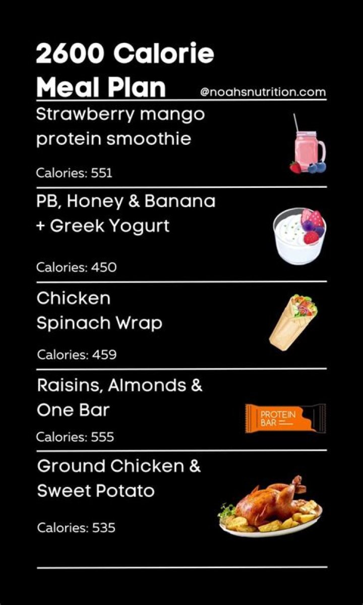 2600 Calorie Meal Plan PDF – Full Weekly Meal Plan