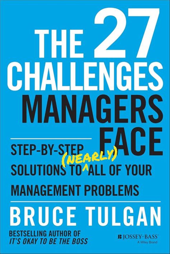 27 Challenges Managers Face – PDF Insights & Solutions