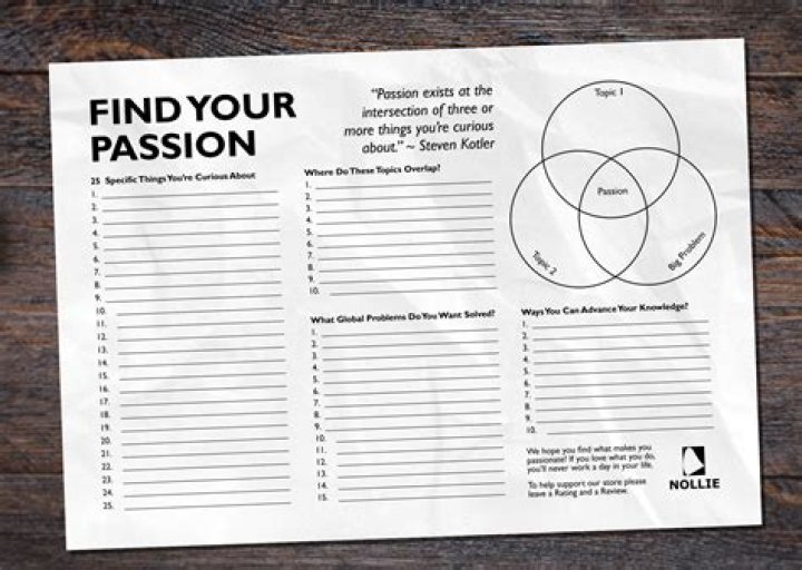 27 Questions to Discover Your Passion PDF – Unlock Your True Calling