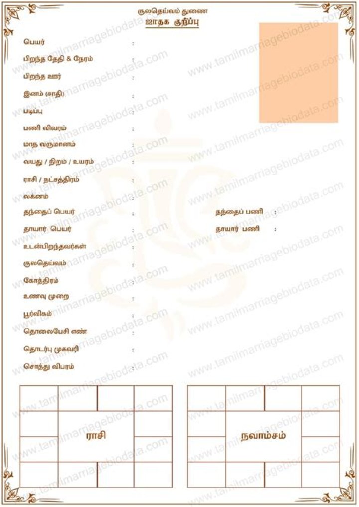274 Shiva Temples List in Tamil PDF Free Download