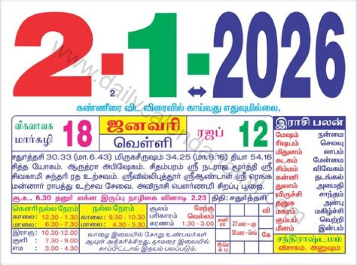 274 Shiva Temples List in Tamil PDF Download