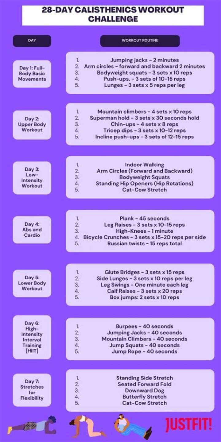 28-Day Calisthenics Workout Plan PDF for Men – Free Download