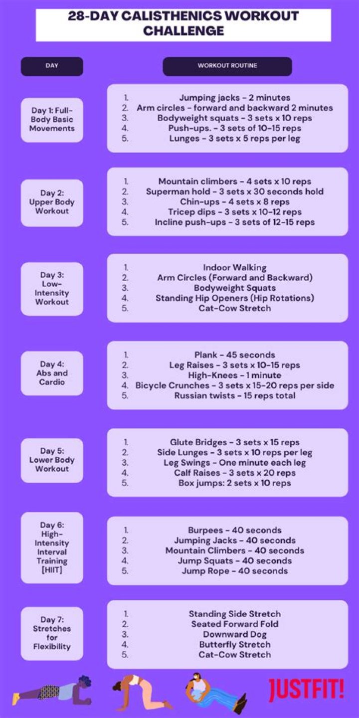 28-Day Calisthenics Workout Plan PDF – Build Strength & Flexibility in 28 Days