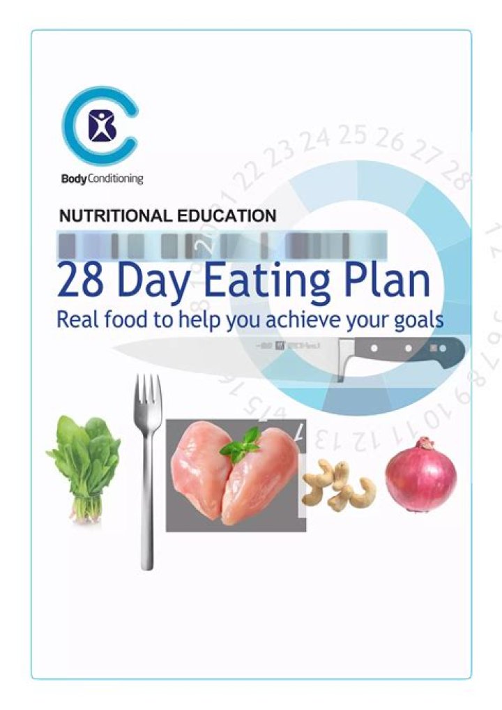 28-Day Eating Plan PDF: Transform Your Health in 28 Days