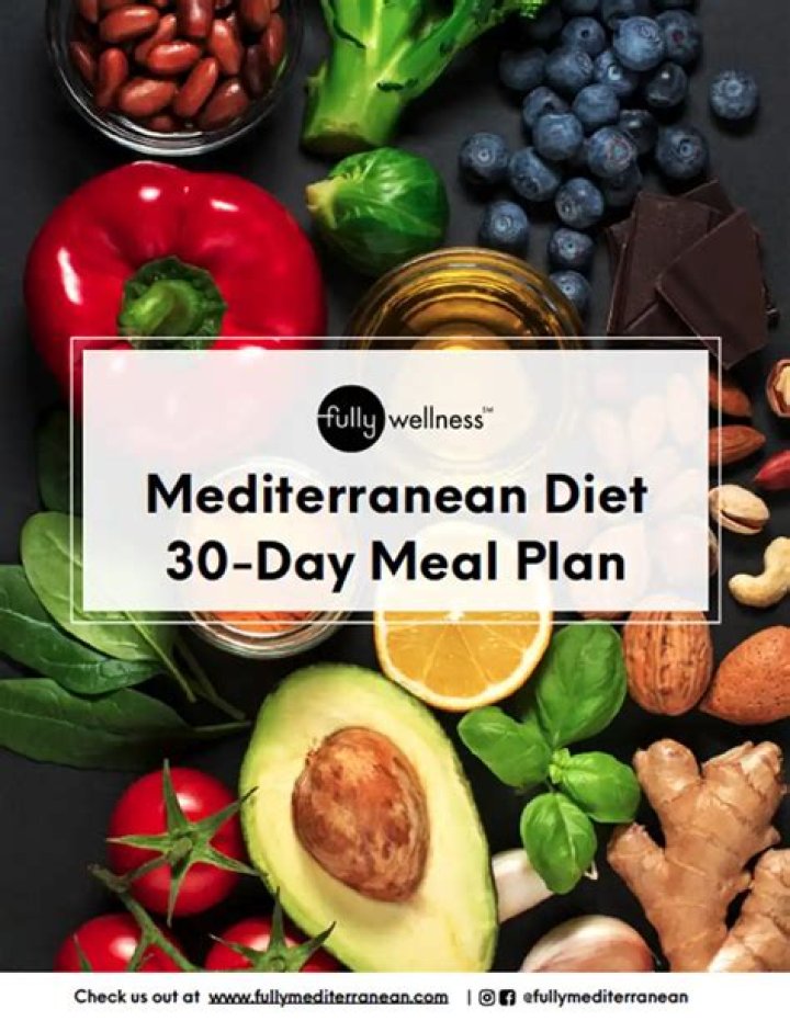 28-Day Mediterranean Diet Plan PDF – Free Download & Healthy Meal Guide