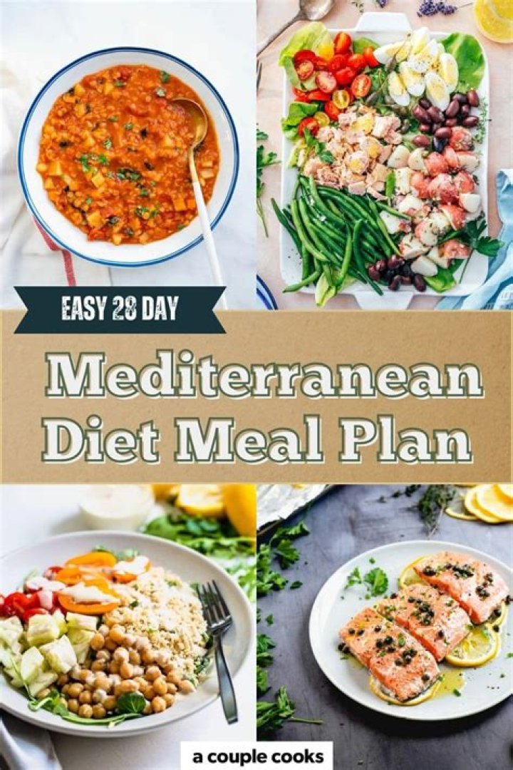 28-Day Mediterranean Diet Plan PDF for Lasting Weight Loss