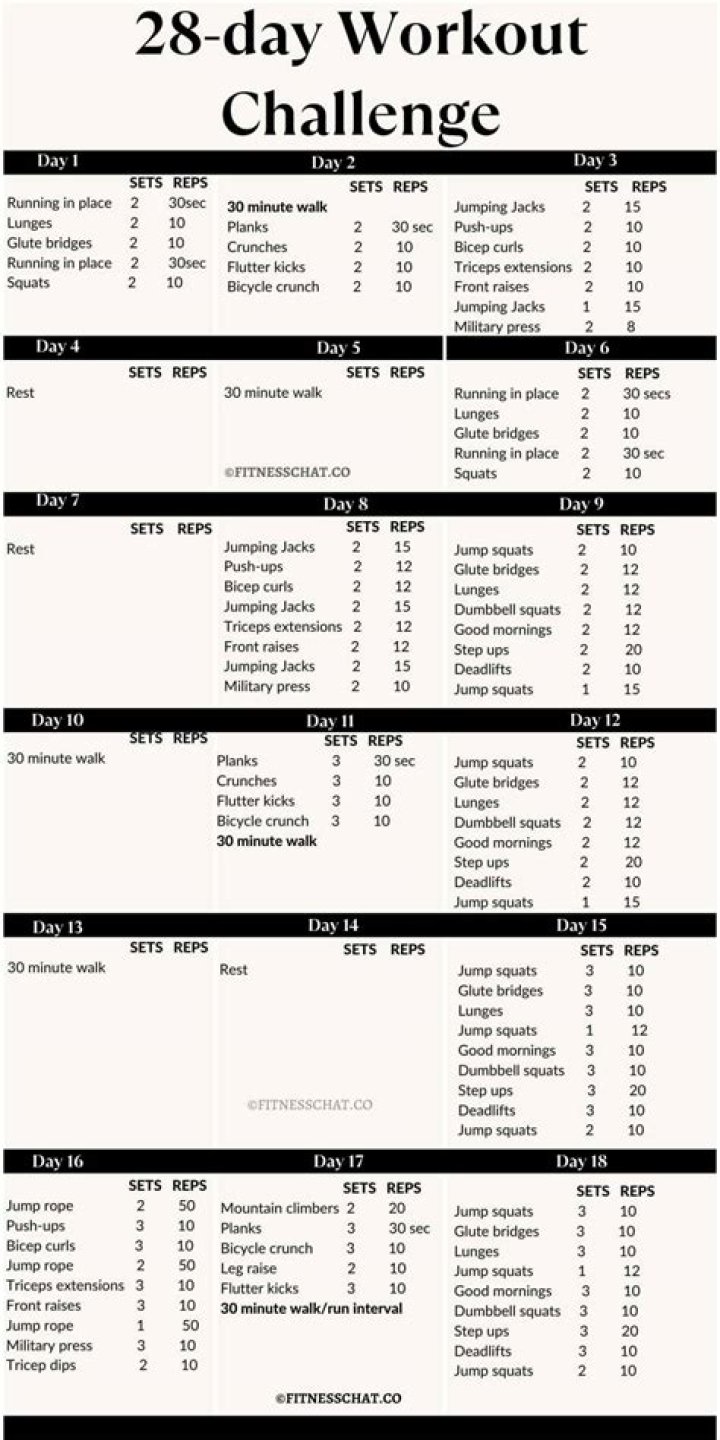 Free 28-Day Workout Plan PDF – Get Fit Fast