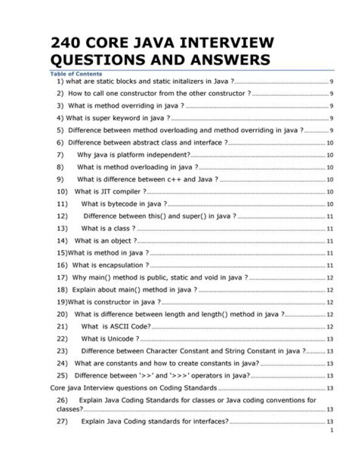 28 Minutes Java Interview Questions PDF: Master Coding & Core Concepts