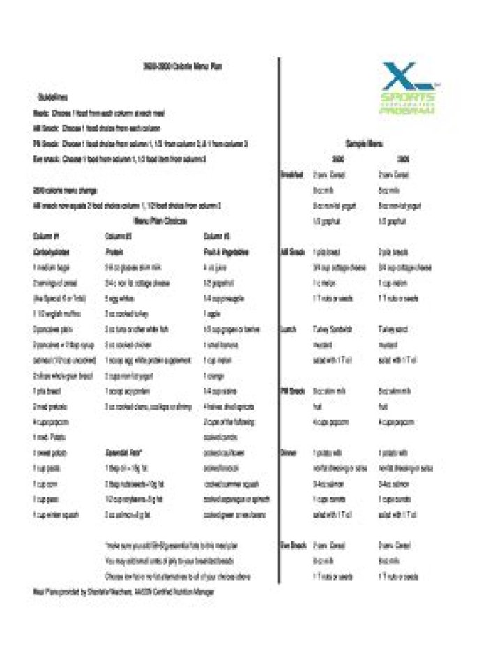 2800 Calorie Meal Plan PDF: Perfect Weight Loss Meal Guide