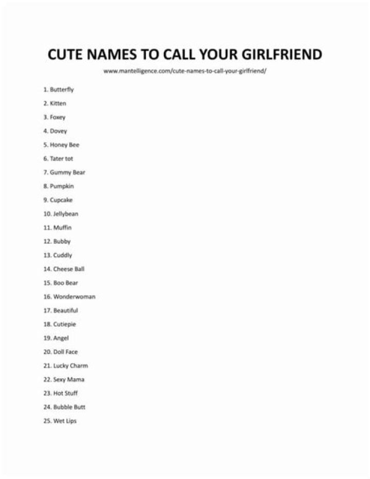 29 Cute Names to Call Your Girlfriend Make It Fun, Romantic, and Unique! LaptrinhX / News