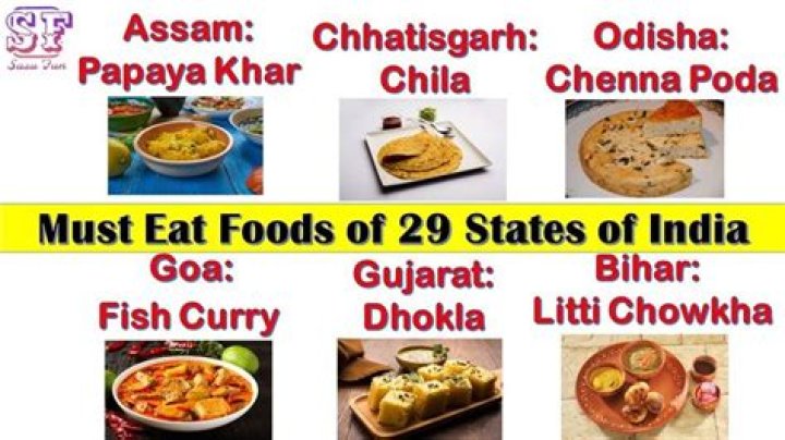 29 States & Their Famous Food Names PDF List