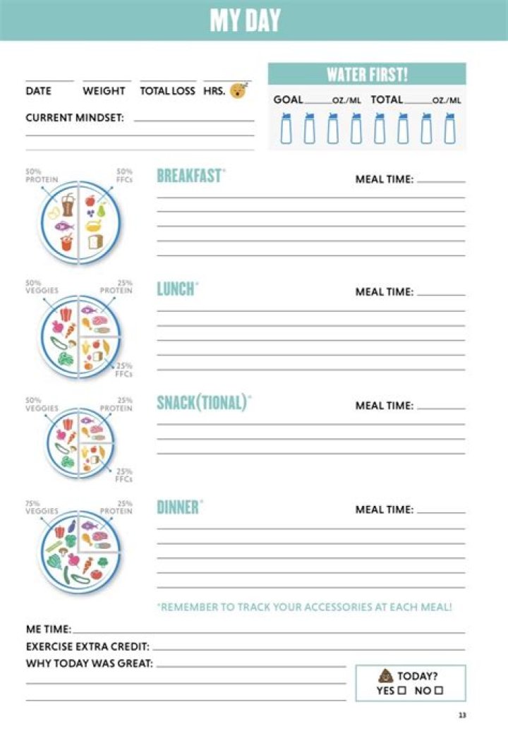 2B Mindset Meal Plan PDF: Boost Focus & Energy Daily