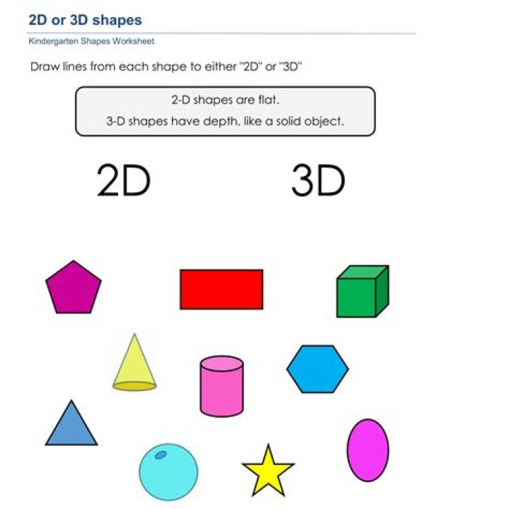 Free 2D and 3D Shapes Test PDF for Students and Teachers